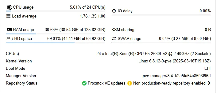 Creando la primera VM en Proxmox para el router del laboratorio